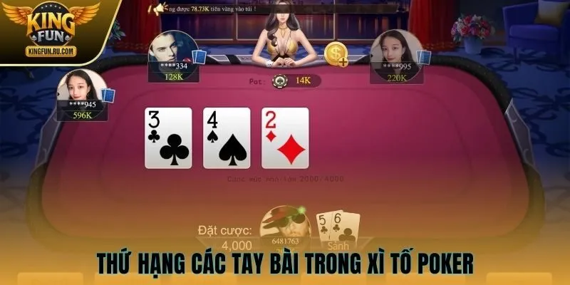 Thứ hạng tay bài trong poker 3 lá